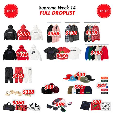 supreme retail prices.